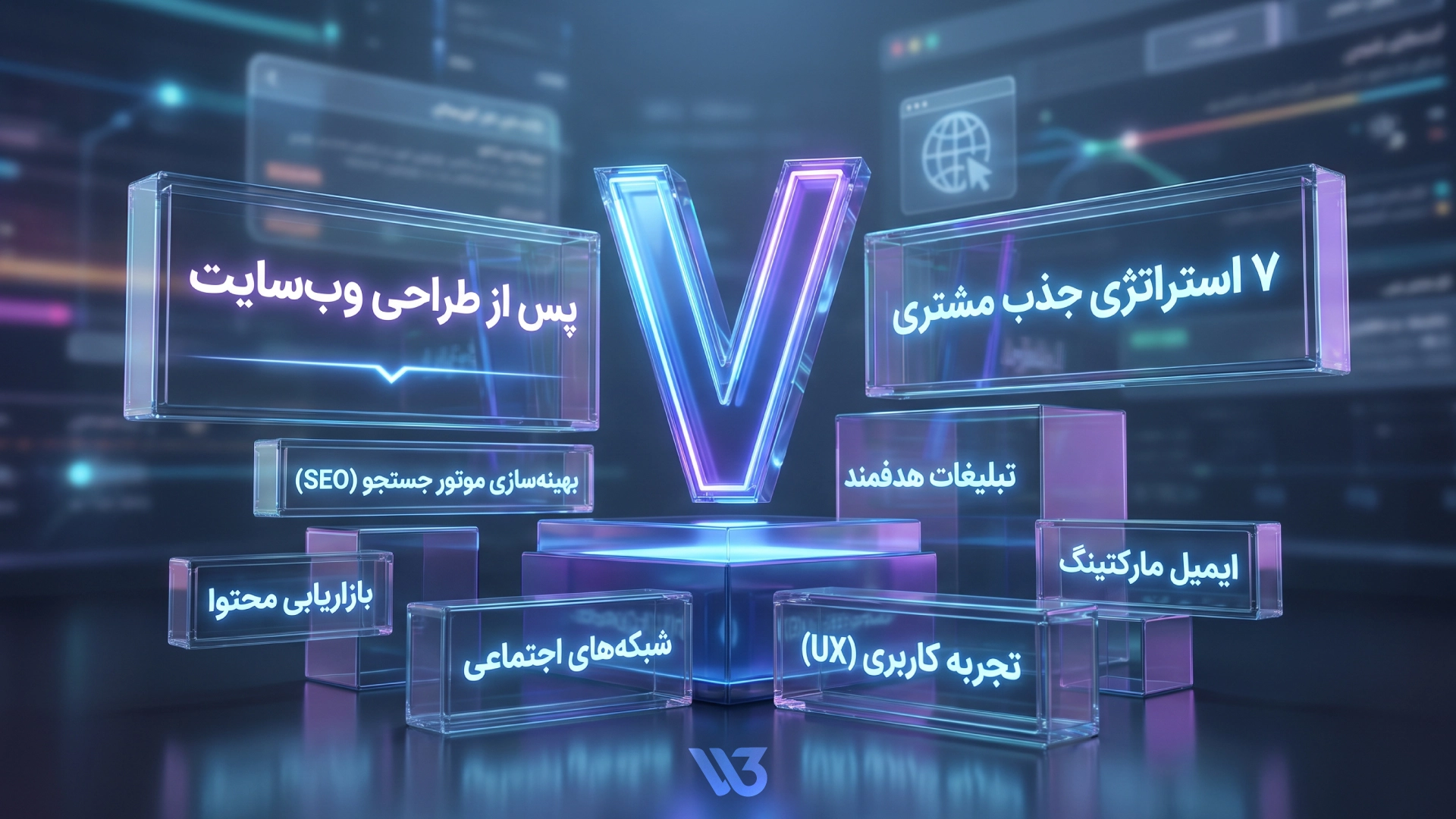 ۷ استراتژی جذب مشتری بعد از طراحی سایت
